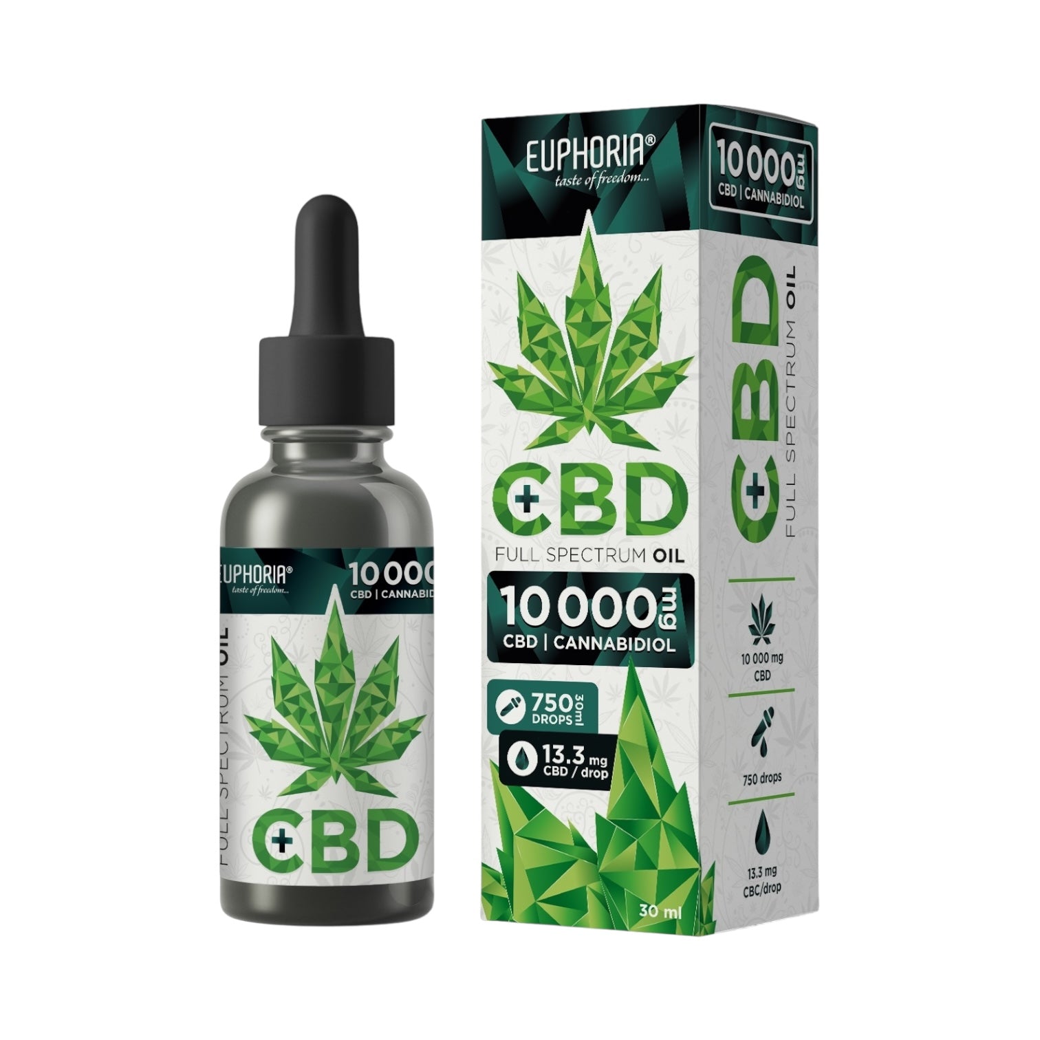 Euphoria Full Spectrum CBD Oil 10,000mg (30ml) | 33% CBD High Strength
